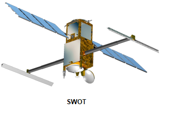 CMP IVV, support in Technical and Operational Qualification and LEOP of SWOT mission logo
